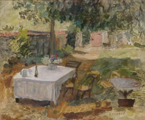Tisch in einem Garten 1908
