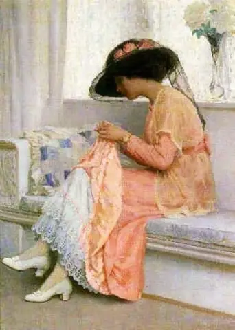 时间线 1915