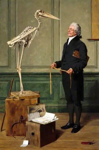 Wetenschap is meten 1879