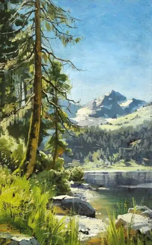 Summer Day At St. Moritz 1887