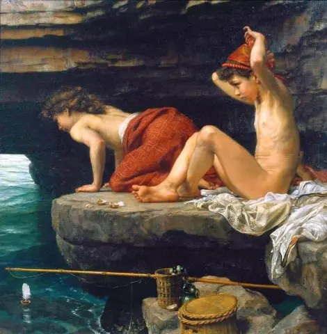 Nach außen gebunden 1886