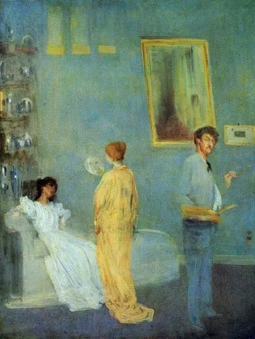 The Artist S Studio 1865
