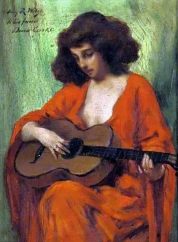 Irving Ramsey Wiles